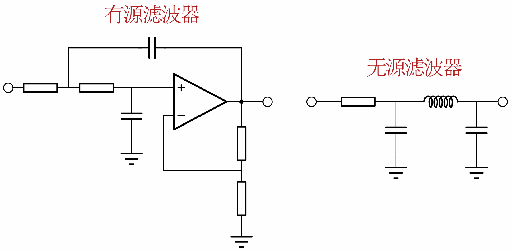 滤波器基础01——滤波器的种类与特性-2.png