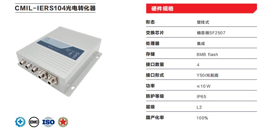 IERS104光电转化器.jpg